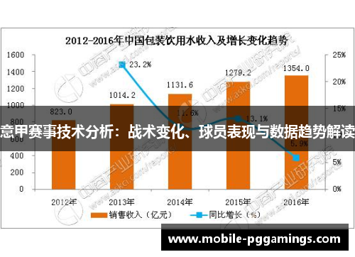 意甲赛事技术分析：战术变化、球员表现与数据趋势解读