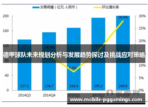 德甲球队未来规划分析与发展趋势探讨及挑战应对策略