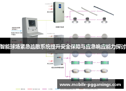 智能球场紧急疏散系统提升安全保障与应急响应能力探讨