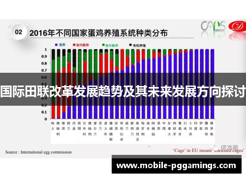 国际田联改革发展趋势及其未来发展方向探讨