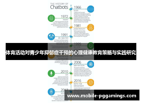 体育活动对青少年抑郁症干预的心理健康教育策略与实践研究