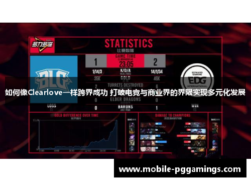 如何像Clearlove一样跨界成功 打破电竞与商业界的界限实现多元化发展