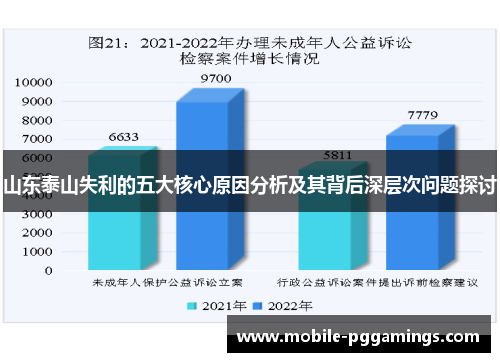 山东泰山失利的五大核心原因分析及其背后深层次问题探讨