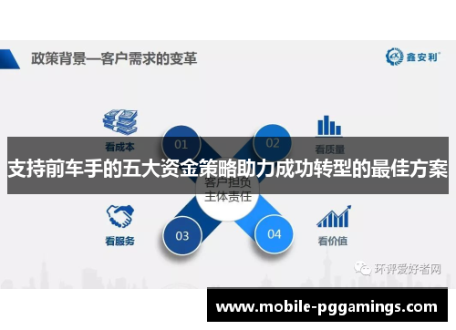 支持前车手的五大资金策略助力成功转型的最佳方案