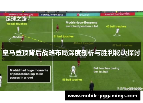 皇马登顶背后战略布局深度剖析与胜利秘诀探讨