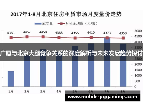 广厦与北京大腿竞争关系的深度解析与未来发展趋势探讨