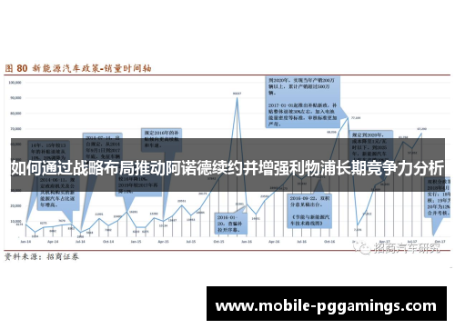 如何通过战略布局推动阿诺德续约并增强利物浦长期竞争力分析