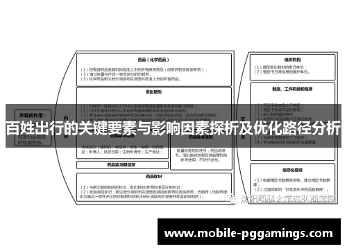 百姓出行的关键要素与影响因素探析及优化路径分析