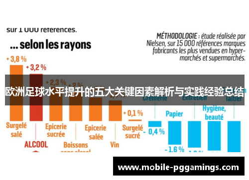 欧洲足球水平提升的五大关键因素解析与实践经验总结