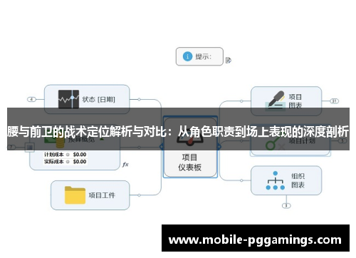 腰与前卫的战术定位解析与对比：从角色职责到场上表现的深度剖析