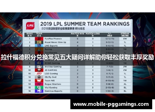 拉什福德积分兑换常见五大疑问详解助你轻松获取丰厚奖励 拉什福德积分兑换常见五大疑问详解助你轻松获取丰厚奖励