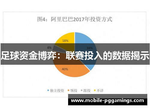 足球资金博弈：联赛投入的数据揭示
