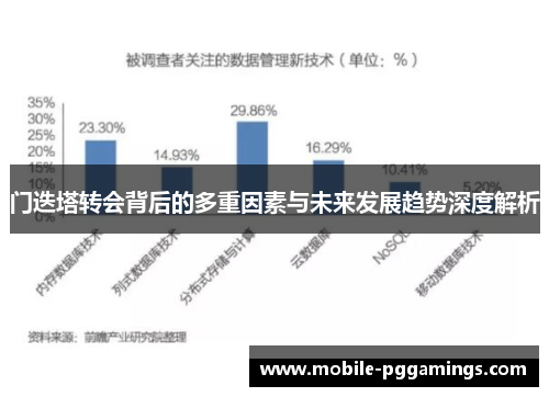 门迭塔转会背后的多重因素与未来发展趋势深度解析