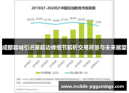 成都蓉城引进塞超边锋细节解析交易背景与未来展望