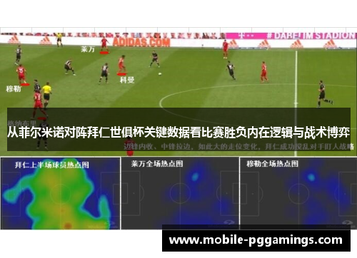 从菲尔米诺对阵拜仁世俱杯关键数据看比赛胜负内在逻辑与战术博弈
