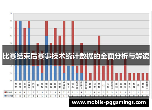 比赛结束后赛事技术统计数据的全面分析与解读