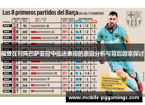 福登在对阵巴萨亚冠中低迷表现的原因分析与背后因素探讨