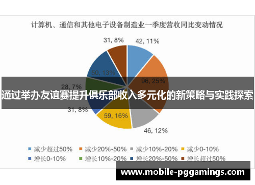通过举办友谊赛提升俱乐部收入多元化的新策略与实践探索